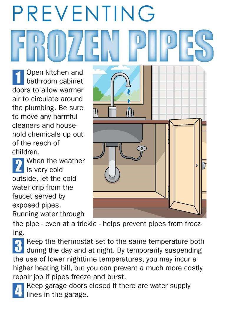 frozen water prevention tips